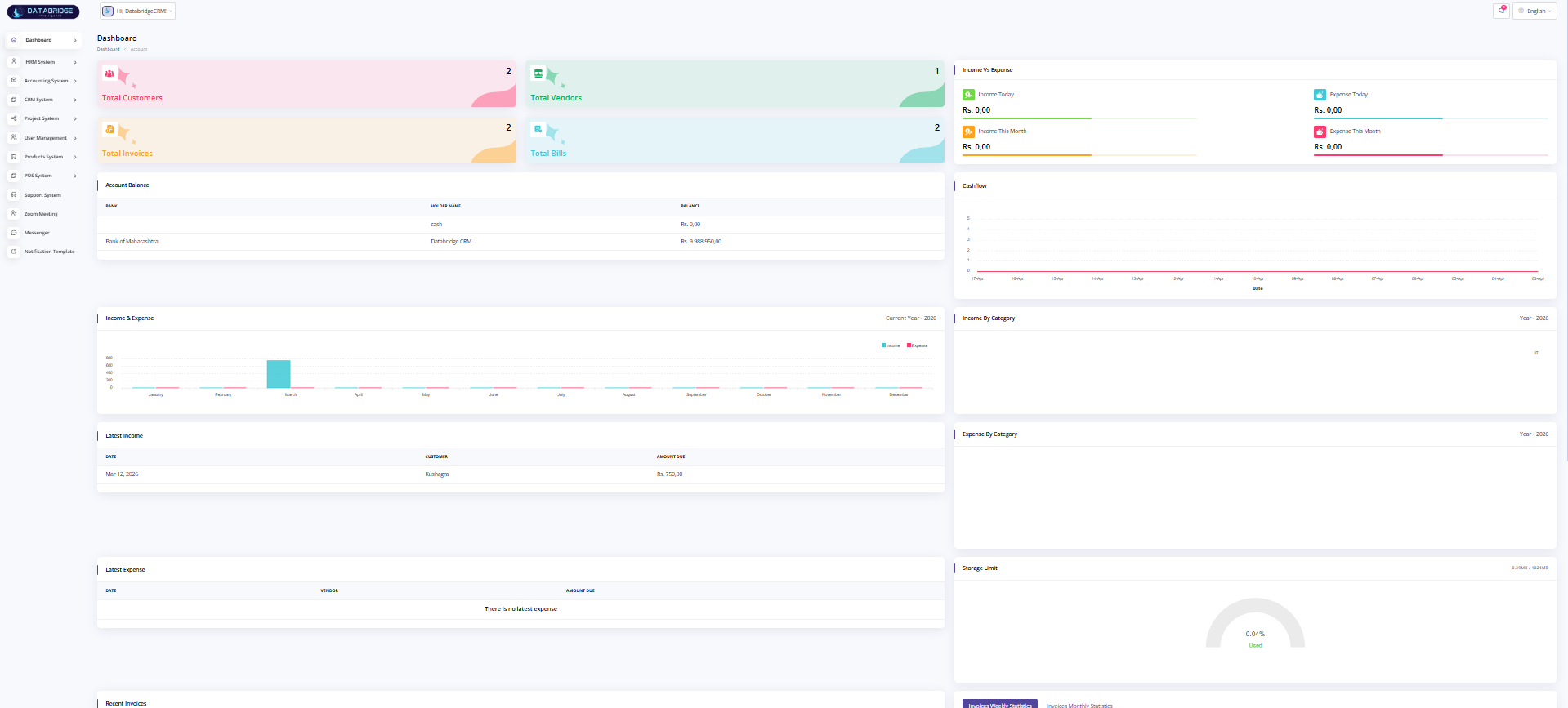 Dashboard Image